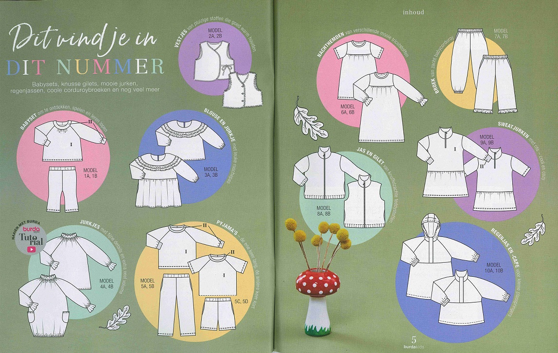 Burda Kids 2026/02(05) - Image 2