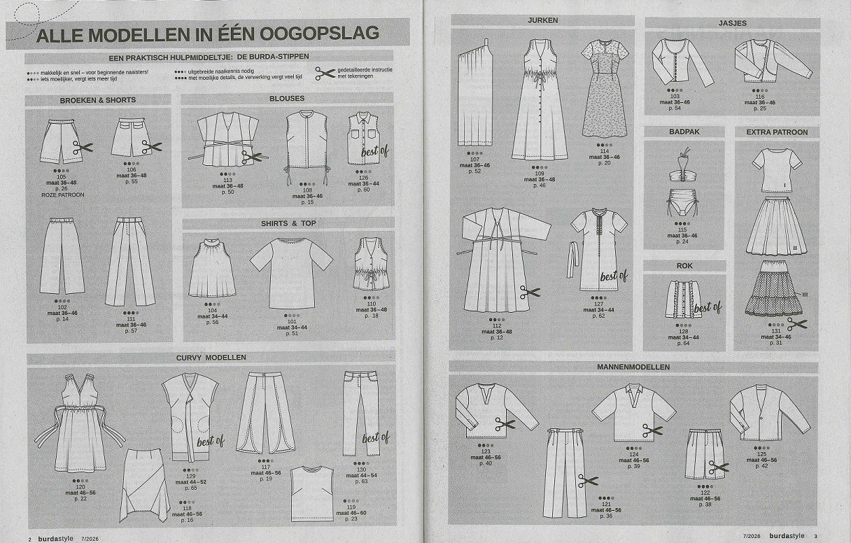 Burda Style 2026/07 - Image 2