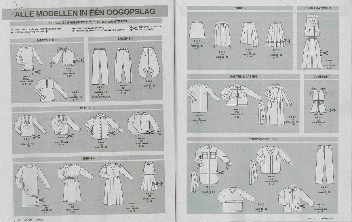Burda Style 2026/08 - Image 2